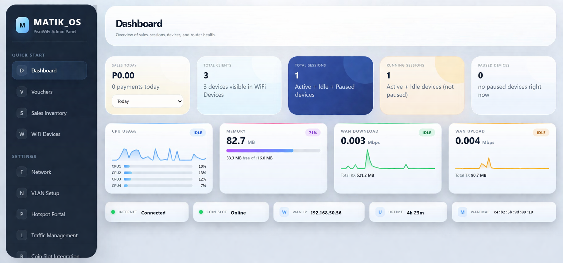 Matik_OS admin dashboard showing sales, sessions, devices, and network stats